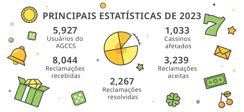 qual jogo de aposta que ganha dinheiro