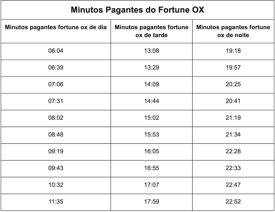app para ganhar dinheiro com apostas