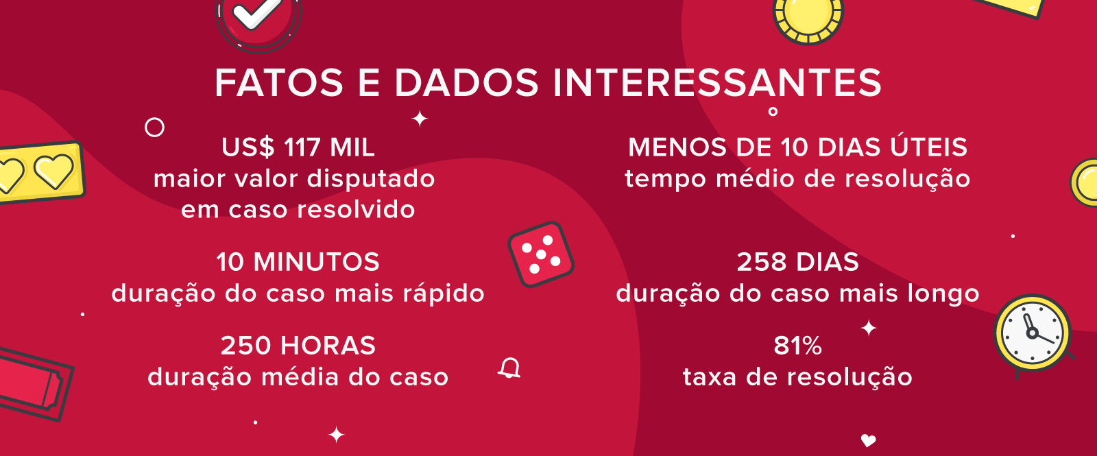 rosario central sergipe