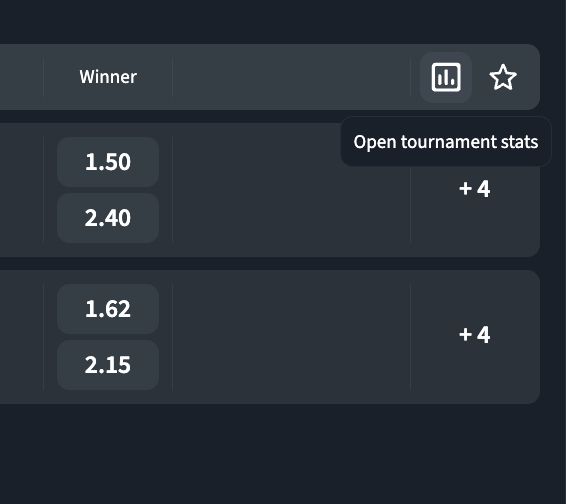 betclic france usa