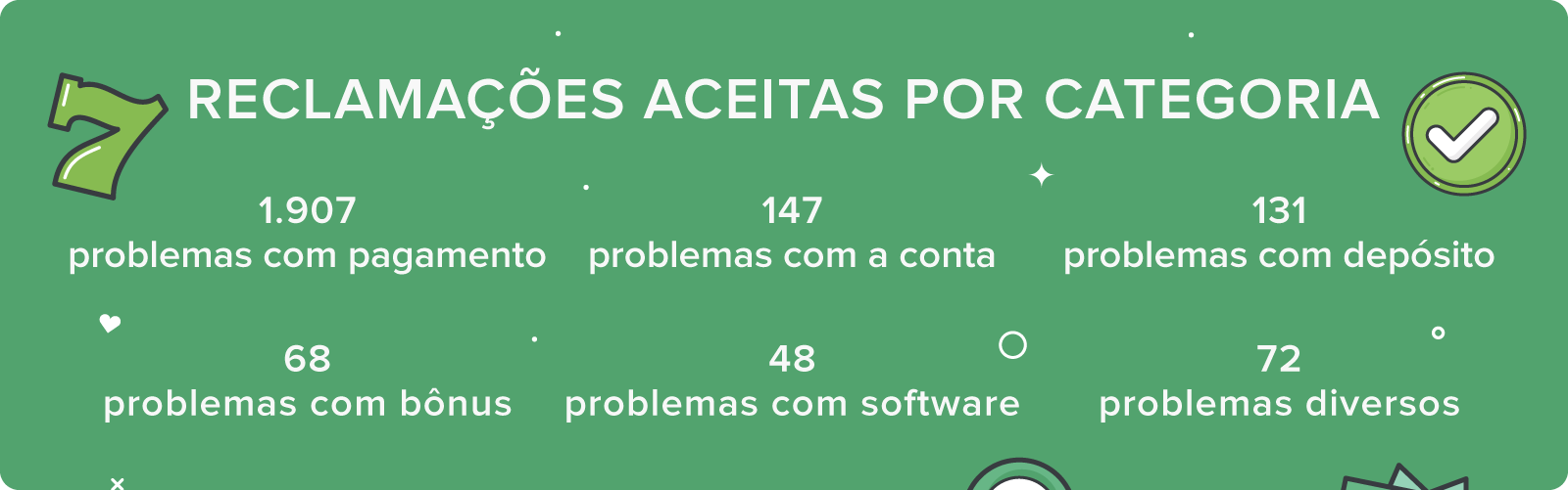 jogo do camarões