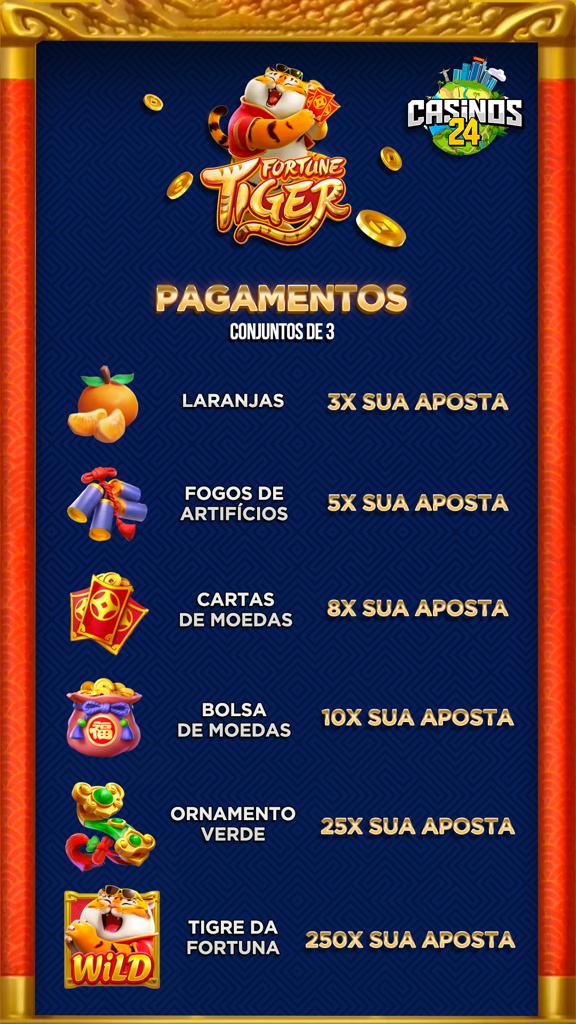 camping em cassino rio grande do sul