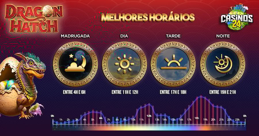 pinnacle betting site