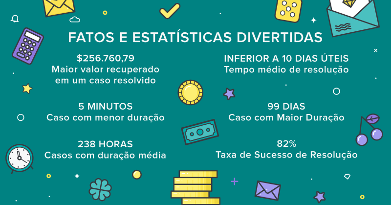 apostas de arbitragem